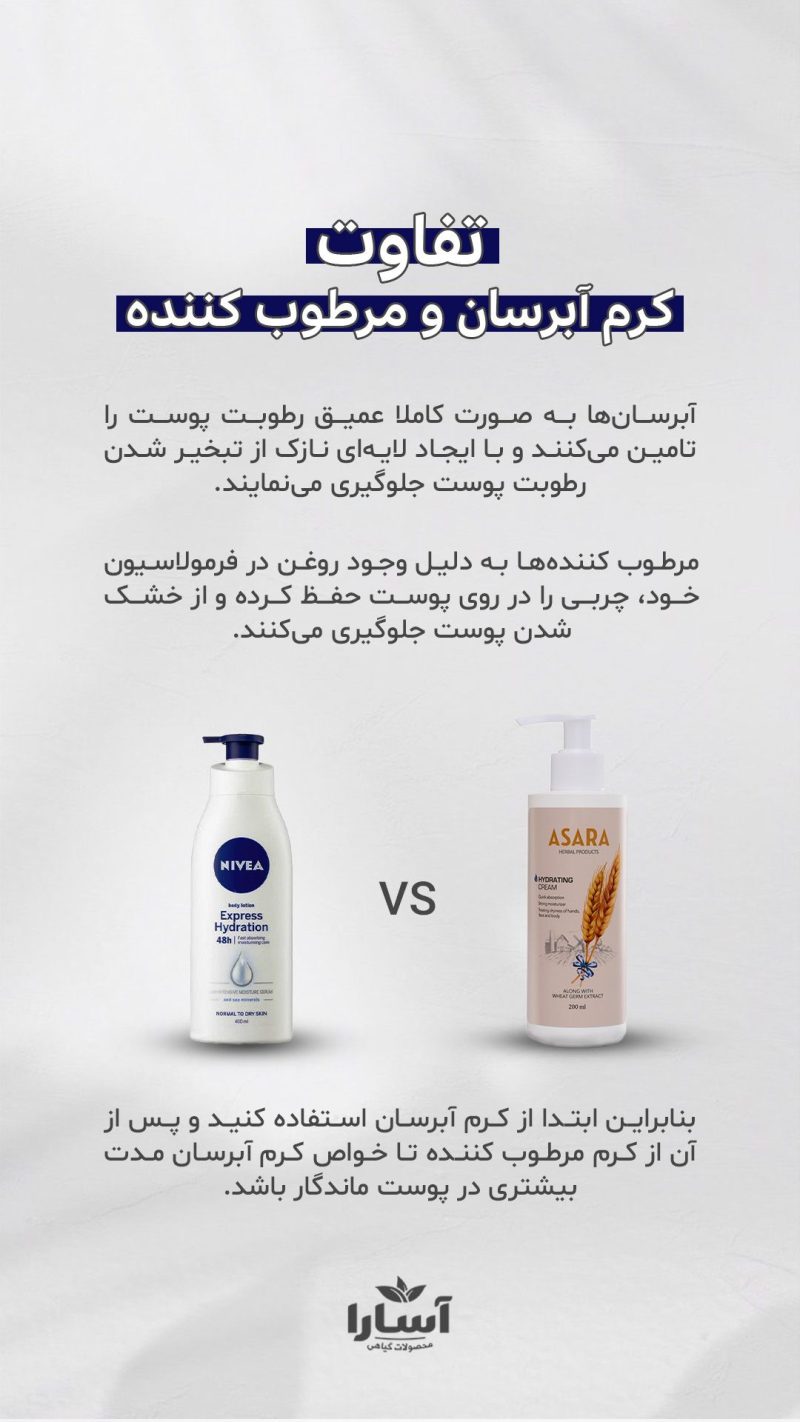 کرم آبرسان آسارا - Image 6